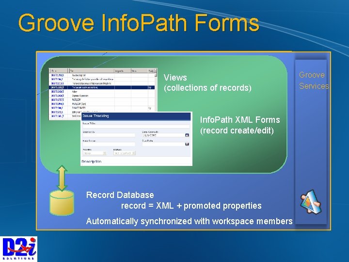 Groove Info. Path Forms Views (collections of records) Info. Path XML Forms (record create/edit)