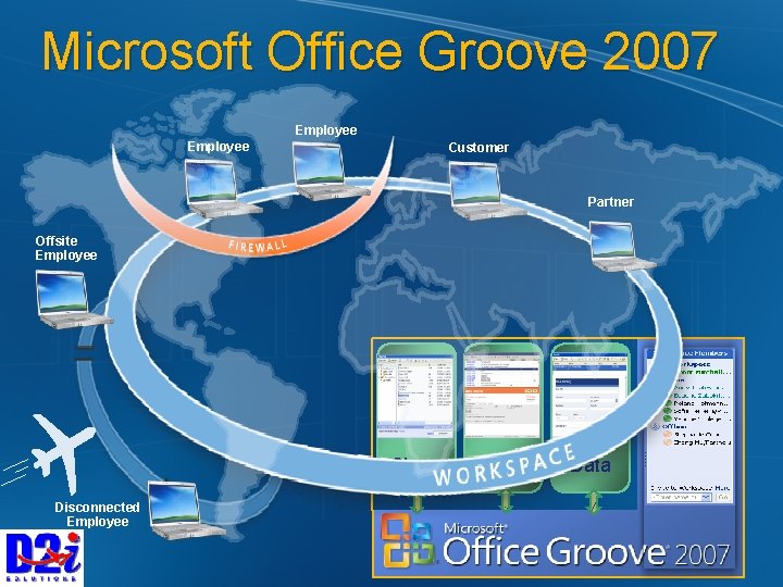 Microsoft Office Groove 2007 Employee Customer Partner Offsite Employee Share Disconnected Employee Discuss Data
