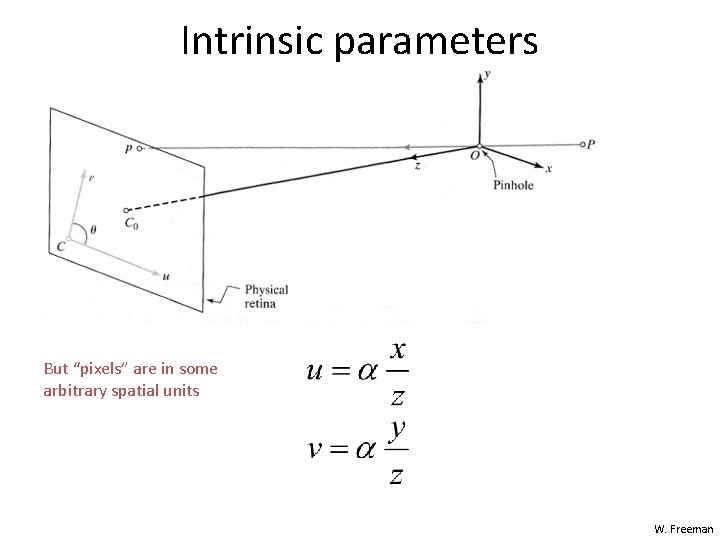 Intrinsic parameters But “pixels” are in some arbitrary spatial units W. Freeman Intrinsic parameters But “pixels” are in some arbitrary spatial units W. Freeman