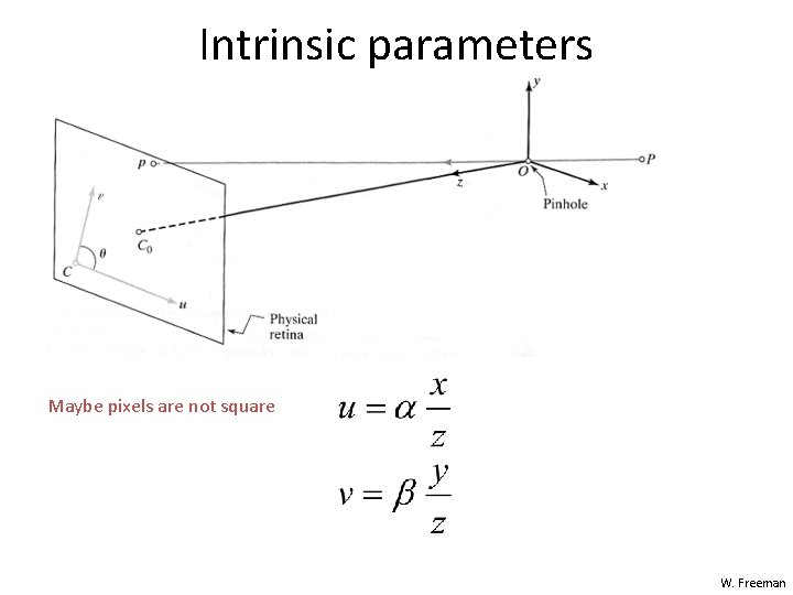 Intrinsic parameters Maybe pixels are not square W. Freeman Intrinsic parameters Maybe pixels are not square W. Freeman