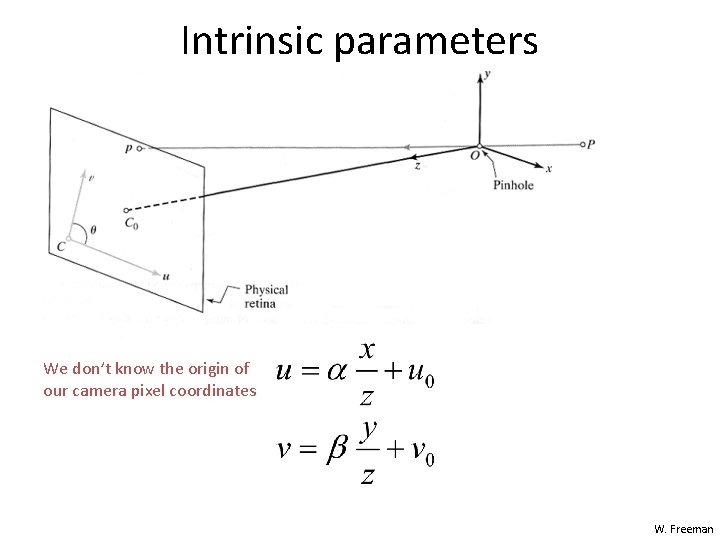 Intrinsic parameters We don’t know the origin of our camera pixel coordinates W. Freeman Intrinsic parameters We don’t know the origin of our camera pixel coordinates W. Freeman