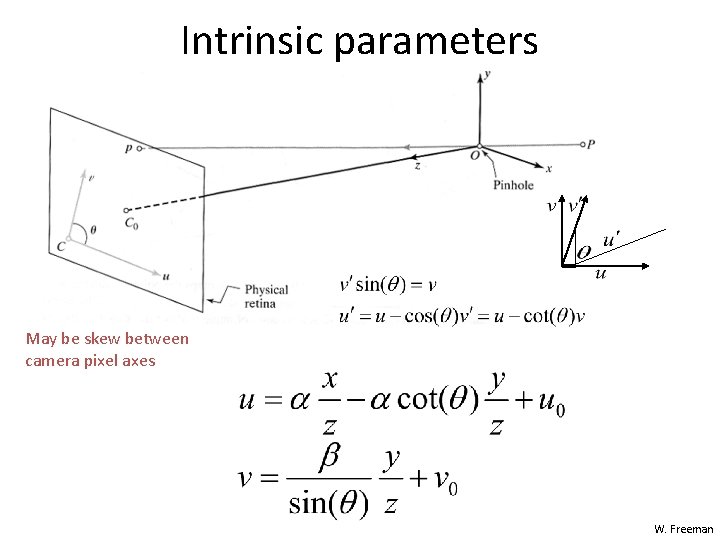 Intrinsic parameters May be skew between camera pixel axes W. Freeman Intrinsic parameters May be skew between camera pixel axes W. Freeman