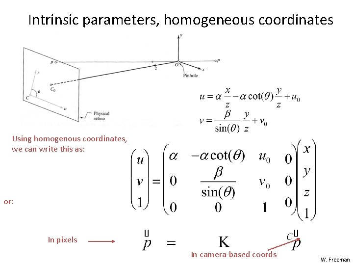 Intrinsic parameters, homogeneous coordinates Using homogenous coordinates, we can write this as: or: In Intrinsic parameters, homogeneous coordinates Using homogenous coordinates, we can write this as: or: In
