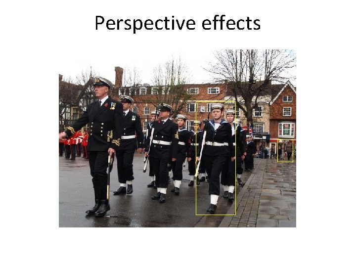 Perspective effects Perspective effects