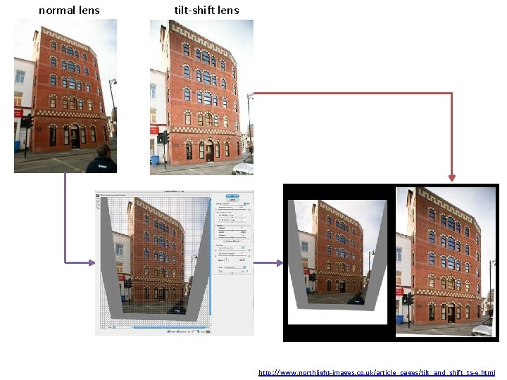 normal lens tilt-shift lens http: //www. northlight-images. co. uk/article_pages/tilt_and_shift_ts-e. html normal lens tilt-shift lens http: //www. northlight-images. co. uk/article_pages/tilt_and_shift_ts-e. html