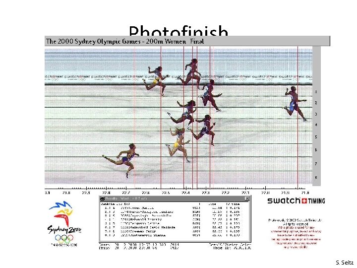 Photofinish S. Seitz Photofinish S. Seitz