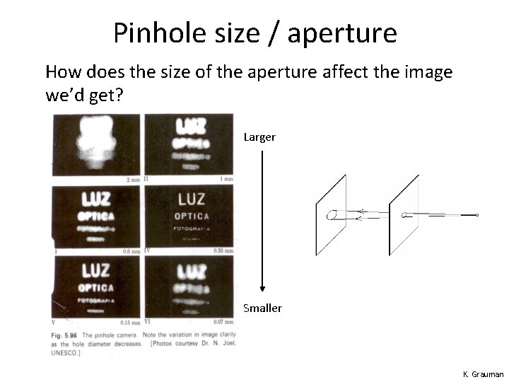 Pinhole size / aperture How does the size of the aperture affect the image Pinhole size / aperture How does the size of the aperture affect the image