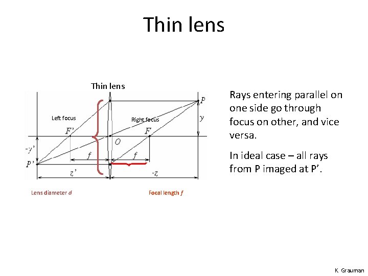 Thin lens Left focus Right focus Rays entering parallel on one side go through Thin lens Left focus Right focus Rays entering parallel on one side go through