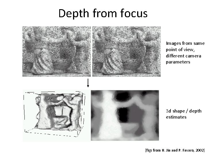 Depth from focus Images from same point of view, different camera parameters 3 d Depth from focus Images from same point of view, different camera parameters 3 d