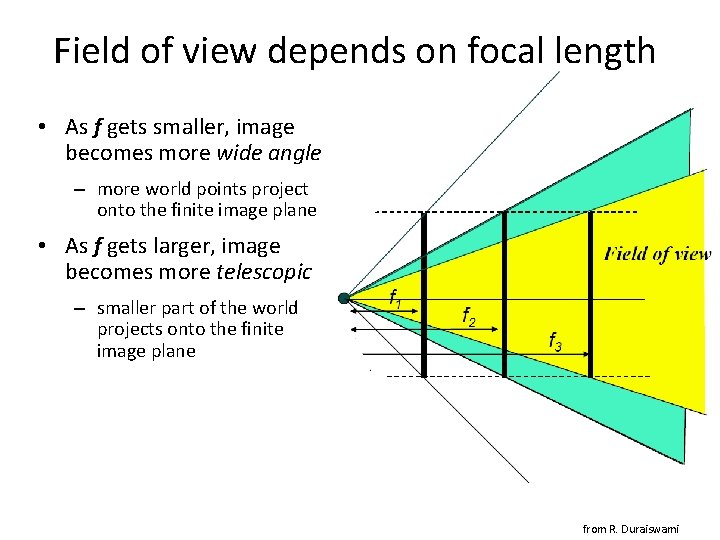 Field of view depends on focal length • As f gets smaller, image becomes Field of view depends on focal length • As f gets smaller, image becomes