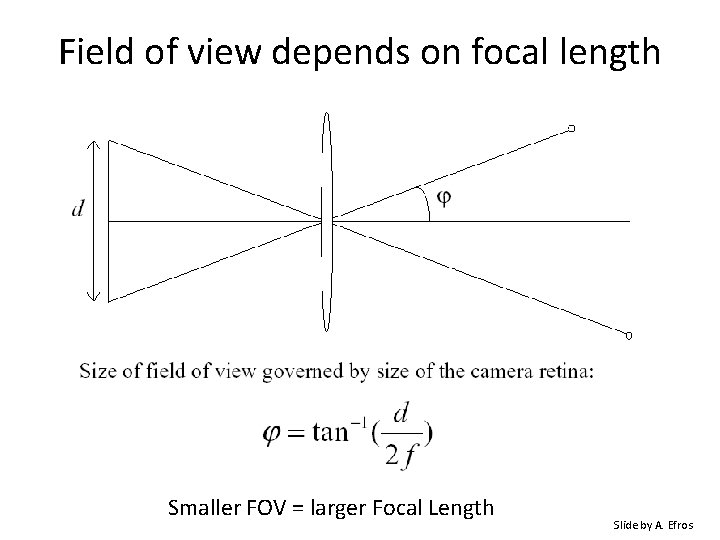 Field of view depends on focal length Smaller FOV = larger Focal Length Slide Field of view depends on focal length Smaller FOV = larger Focal Length Slide
