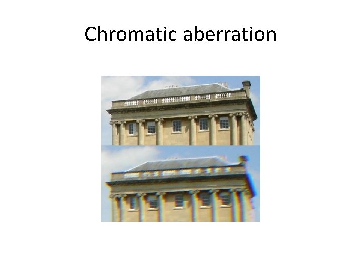 Chromatic aberration Chromatic aberration