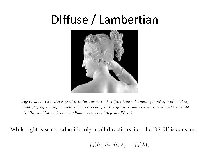 Diffuse / Lambertian Diffuse / Lambertian