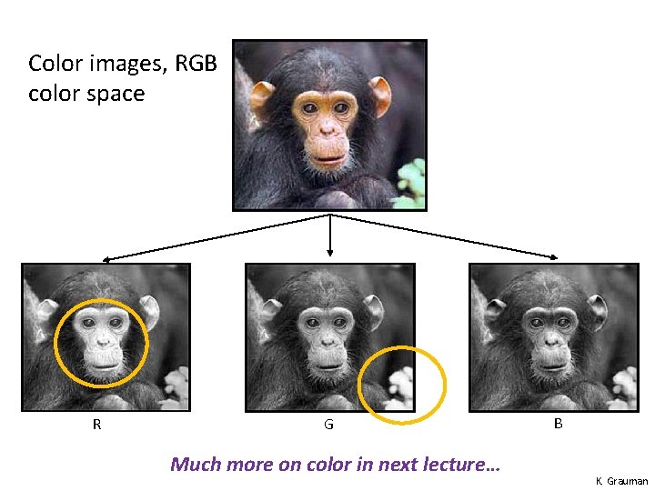 Color images, RGB color space R G Much more on color in next lecture… Color images, RGB color space R G Much more on color in next lecture…