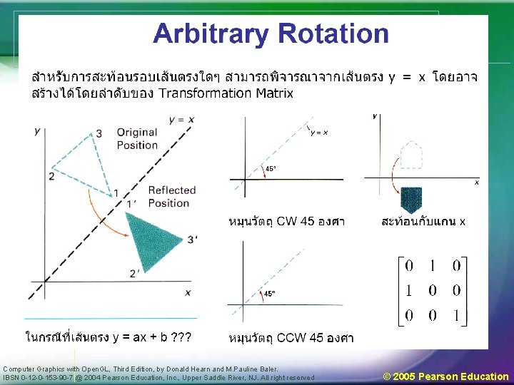 Computer Graphics with Open. GL, Third Edition, by Donald Hearn and M. Pauline Baler.