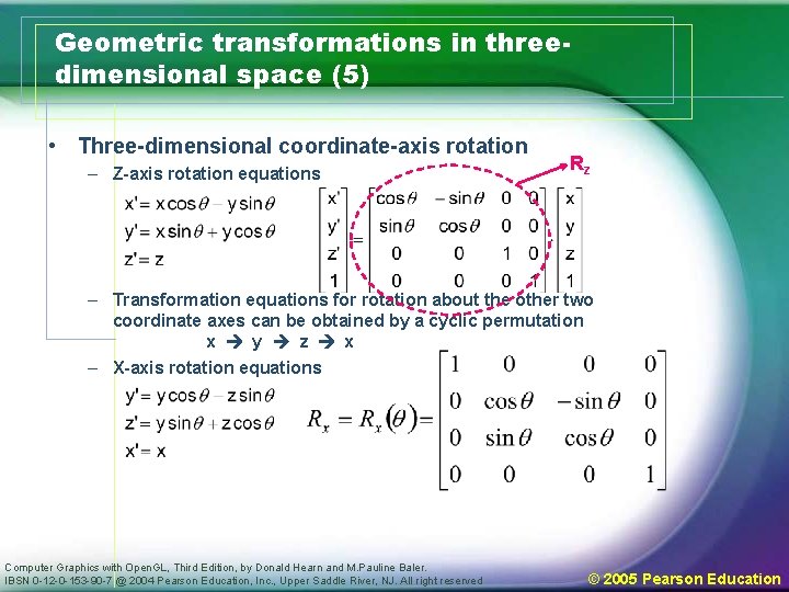 Geometric transformations in threedimensional space (5) • Three-dimensional coordinate-axis rotation – Z-axis rotation equations