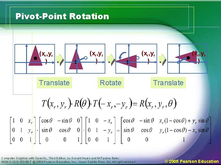 Pivot-Point Rotation (xr, yr ) Translate (xr, yr ) Rotate Computer Graphics with Open.