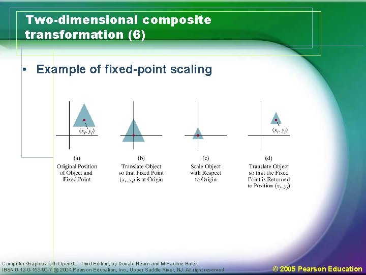 Two-dimensional composite transformation (6) • Example of fixed-point scaling Computer Graphics with Open. GL,