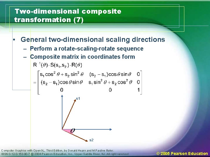 Two-dimensional composite transformation (7) • General two-dimensional scaling directions – Perform a rotate-scaling-rotate sequence