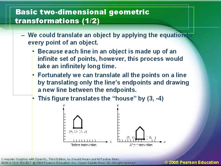 Basic two-dimensional geometric transformations (1/2) – We could translate an object by applying the