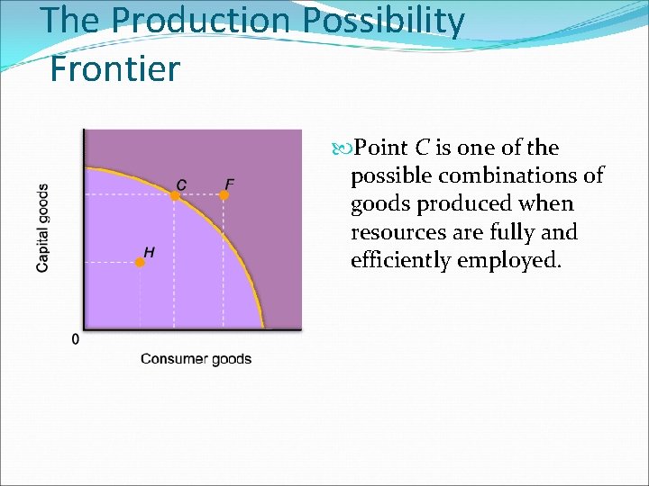 The Production Possibility Frontier Point C is one of the possible combinations of goods