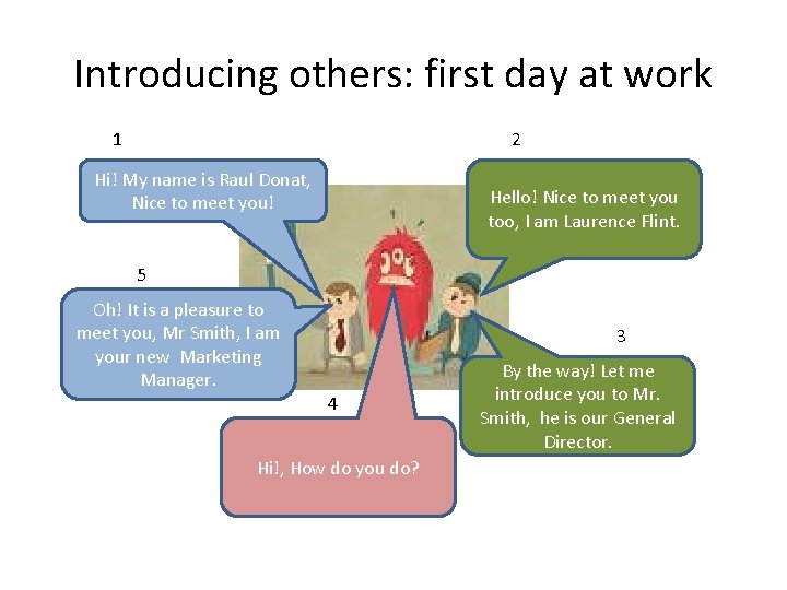 Introducing others: first day at work 1 2 Hi! My name is Raul Donat,