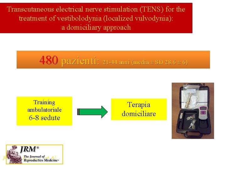 Transcutaneous electrical nerve stimulation (TENS) for the treatment of vestibolodynia (localized vulvodynia): a domiciliary