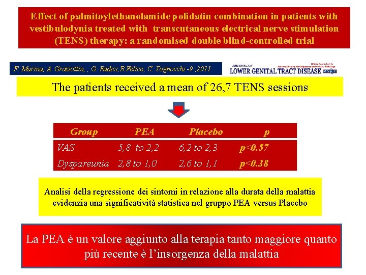 Effect of palmitoylethanolamide polidatin combination in patients with vestibulodynia treated with transcutaneous electrical nerve
