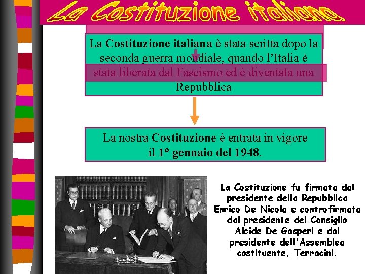 La Costituzione italiana è stata scritta dopo la seconda guerra mondiale, quando l’Italia è La Costituzione italiana è stata scritta dopo la seconda guerra mondiale, quando l’Italia è