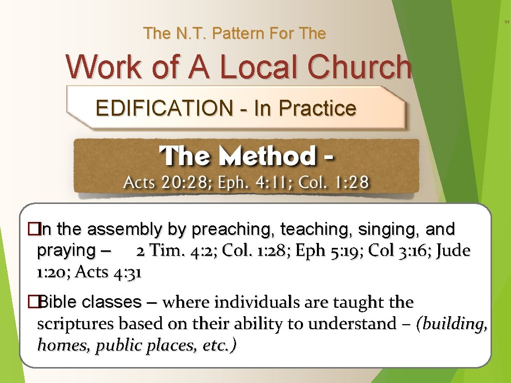 The N. T. Pattern For The Work of A Local Church EDIFICATION - In The N. T. Pattern For The Work of A Local Church EDIFICATION - In