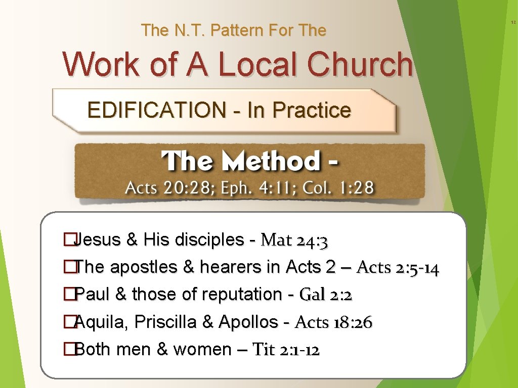 The N. T. Pattern For The Work of A Local Church EDIFICATION - In