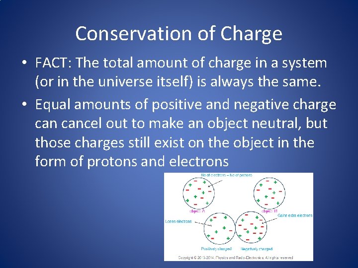 Conservation of Charge • FACT: The total amount of charge in a system (or
