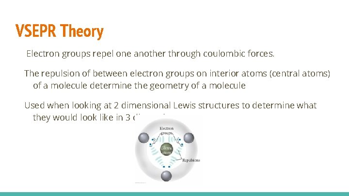 VSEPR Theory Electron groups repel one another through coulombic forces. The repulsion of between