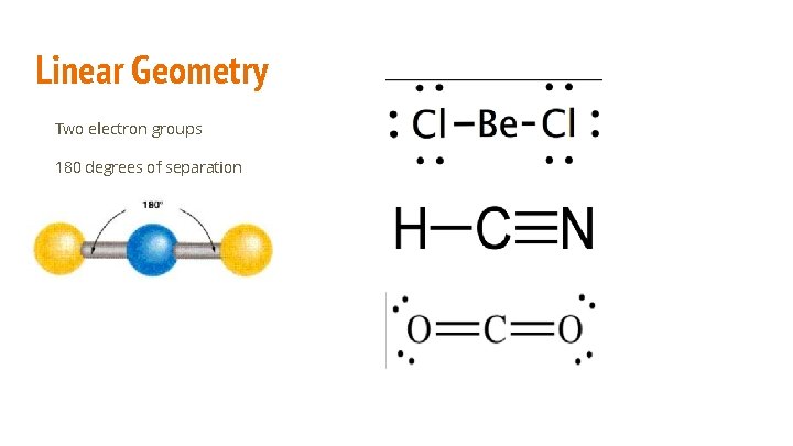Linear Geometry Two electron groups 180 degrees of separation No lone pairs Y 