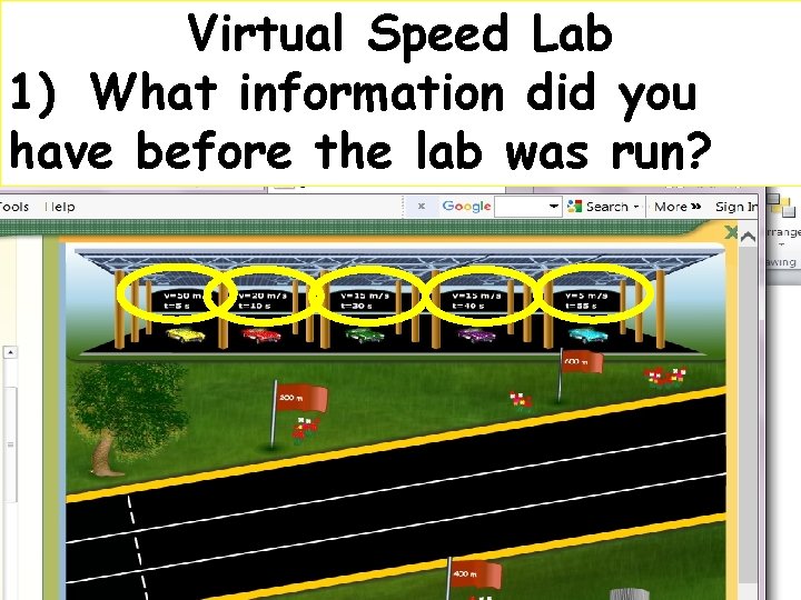 Virtual Speed Lab 1) What information did you have before the lab was run?