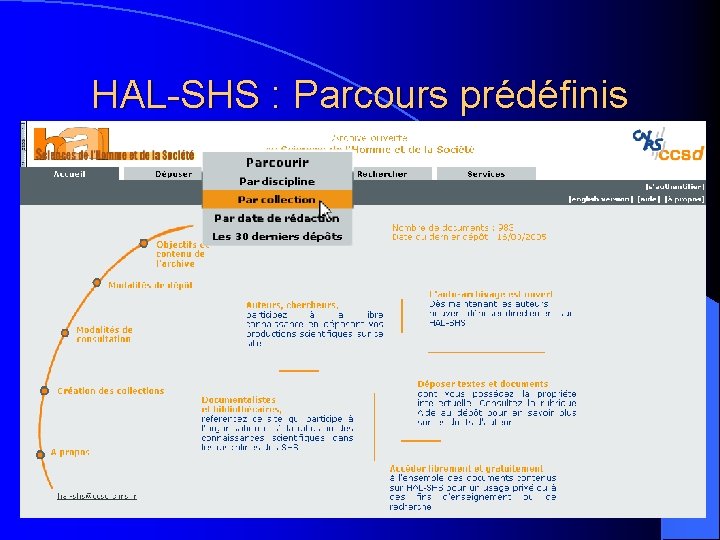 HAL-SHS : Parcours prédéfinis HAL-SHS : Parcours prédéfinis