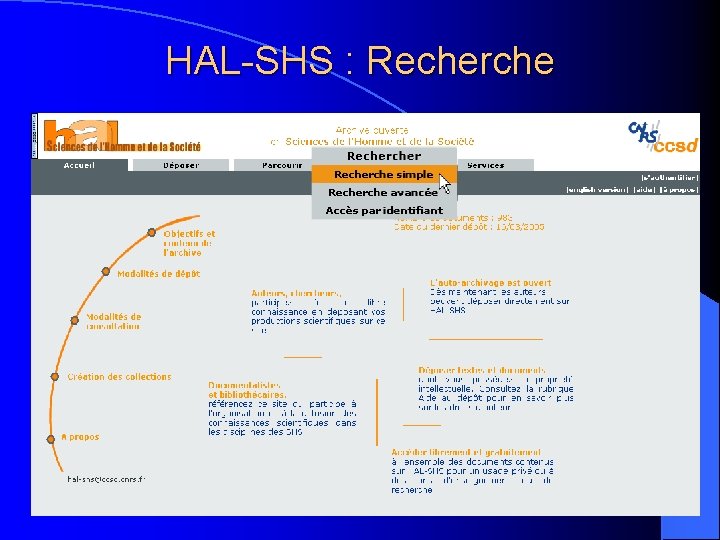 HAL-SHS : Recherche 