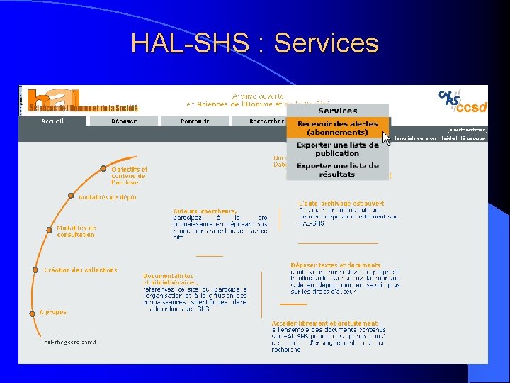 HAL-SHS : Services 