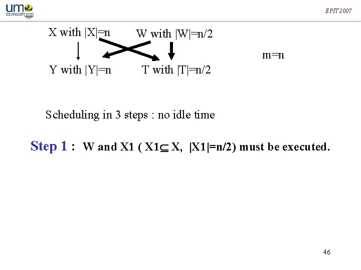EPIT 2007 X with |X|=n W with |W|=n/2 m=n Y with |Y|=n T with