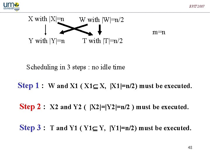 EPIT 2007 X with |X|=n W with |W|=n/2 m=n Y with |Y|=n T with