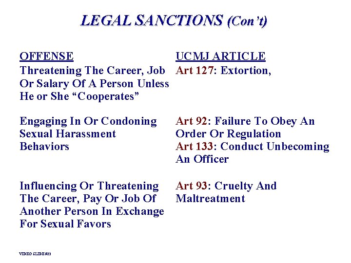 LEGAL SANCTIONS (Con’t) OFFENSE UCMJ ARTICLE Threatening The Career, Job Art 127: Extortion, Or LEGAL SANCTIONS (Con’t) OFFENSE UCMJ ARTICLE Threatening The Career, Job Art 127: Extortion, Or