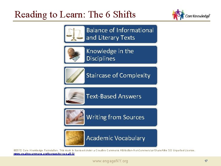 Reading to Learn: The 6 Shifts Balance of Informational and Literary Texts Knowledge in