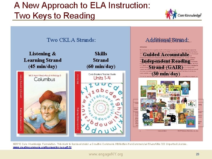 A New Approach to ELA Instruction: Two Keys to Reading Two CKLA Strands: Listening