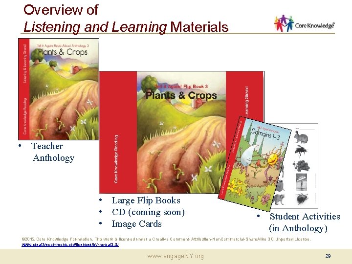 Overview of Listening and Learning Materials • Teacher Anthology • Large Flip Books •