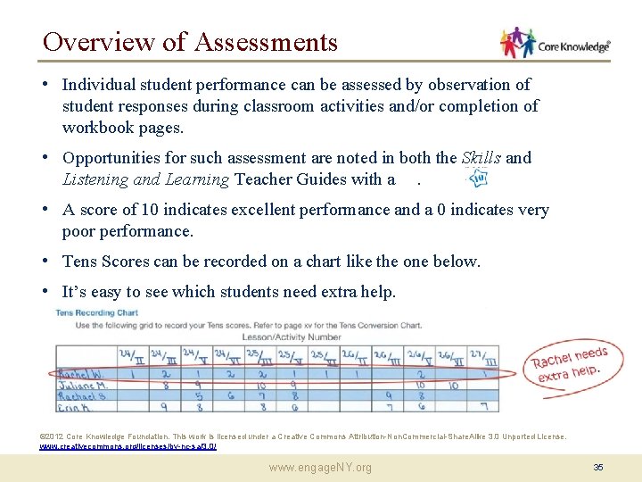 Overview of Assessments • Individual student performance can be assessed by observation of student