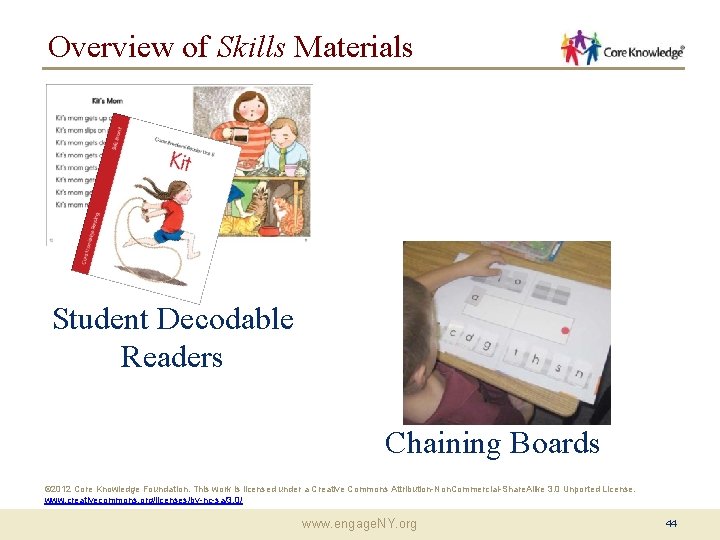 Overview of Skills Materials Student Decodable Readers Chaining Boards © 2012 Core Knowledge Foundation.