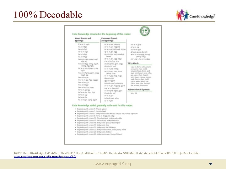 100% Decodable © 2012 Core Knowledge Foundation. This work is licensed under a Creative 100% Decodable © 2012 Core Knowledge Foundation. This work is licensed under a Creative