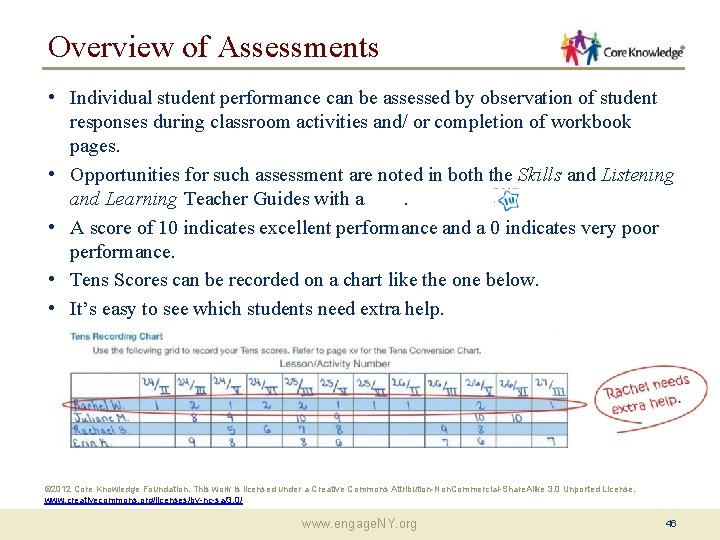 Overview of Assessments • Individual student performance can be assessed by observation of student