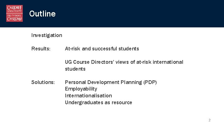 Outline Investigation Results: At-risk and successful students UG Course Directors’ views of at-risk international