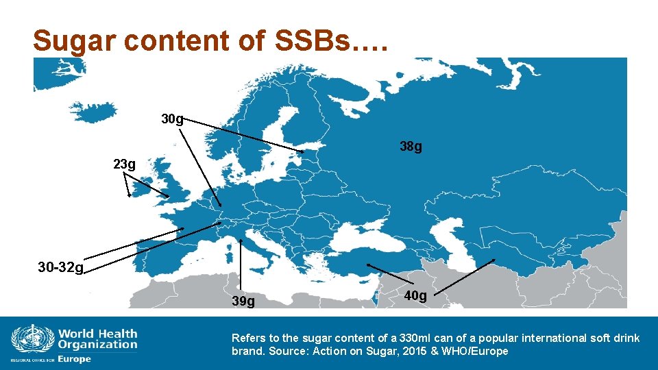 Sugar content of SSBs…. 30 g 38 g 23 g 30 -32 g 39